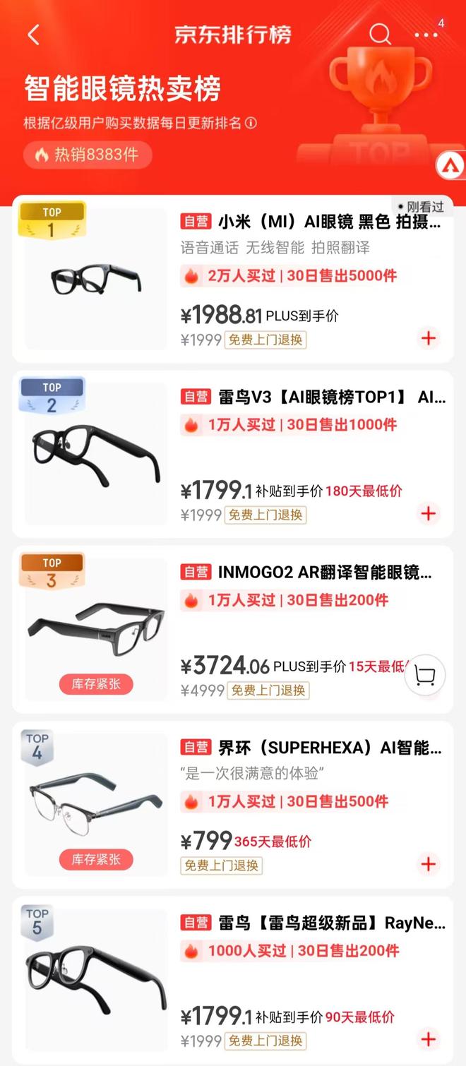 天一款新品！深扒AI眼镜野蛮生长背后瓦力棋牌游戏成交量10倍增长平均9(图11)